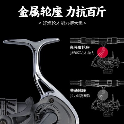 飞鹭全金属纺车轮 路亚渔轮 鱼线轮鱼轮海钓远投锚鱼轮渔线轮批发图3