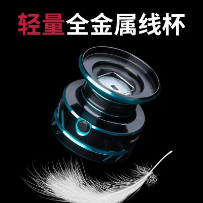 金属渔轮纺车轮渔线轮鱼线轮海杆轮锚鱼轮远投轮路亚鱼轮渔具批发图2