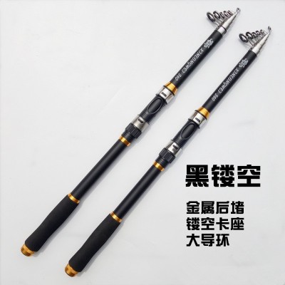 海杆抛竿钓鱼竿硬调海竿远投竿套装海钓竿钓鱼竿全套海竿套装批发图2