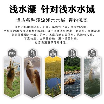 浅水鱼漂短漂水皮草洞浮标冰钓冬钓超短脚尾浮子浅水鲫鱼漂图3