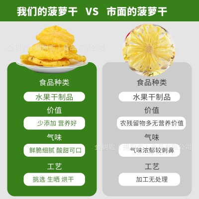 菠萝干 凤梨干原味菠萝干 散装20斤批发烘干菠萝干果脯果干水果干图3