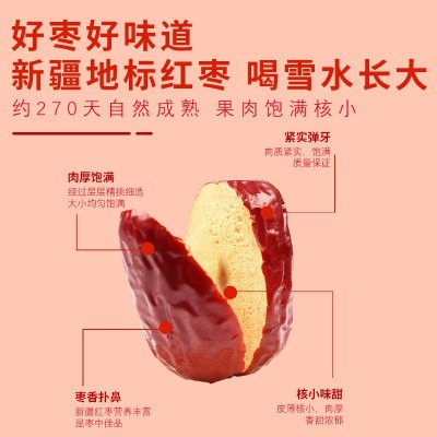 红枣新疆和田大枣500g若羌红枣批发 干枣厚肉小核灰枣工厂直发图3