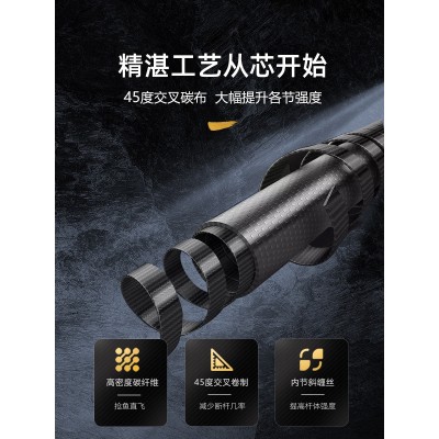 霸群5H鱼竿手杆正品台钓竿28调鱼竿钓竿超轻硬手竿碳素鱼杆钓具图2