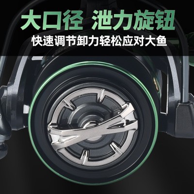 科迈龙通用纺车轮不锈钢轴承CNC摇臂淡海水渔轮深线杯泛用纺车轮图4