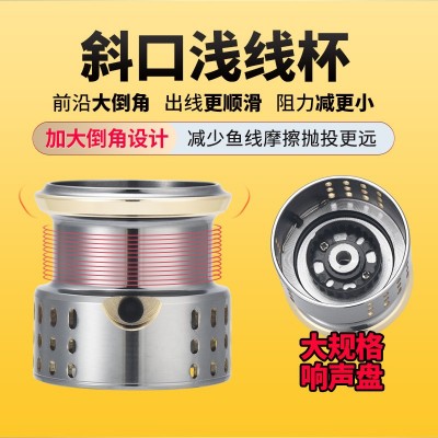 科迈龙小高尔夫路亚纺车轮旋入式翘嘴淡水远投斜口浅线杯微物轮图4