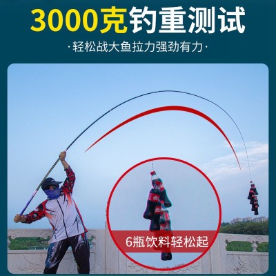 批发鱼竿3.9米4.8米鱼杆轻硬竞技台钓鱼竿回鱼快碳素长节手竿图2