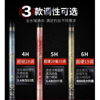 达瓦寻梦钓鱼竿手竿超轻超硬28调19调台钓竿鲫鱼竿鲤鱼竿正品工厂图2
