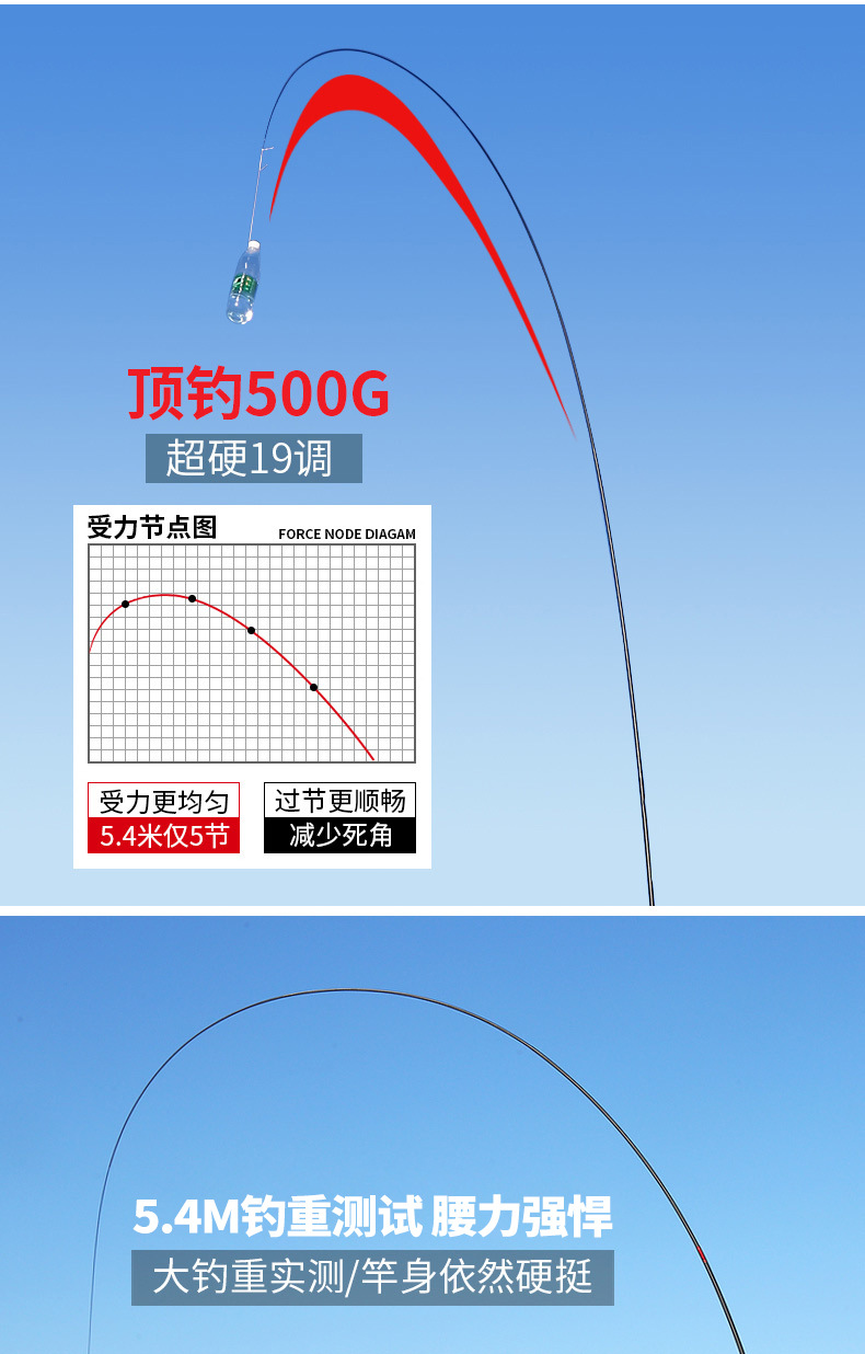 烽火鲤切片 (5).jpg