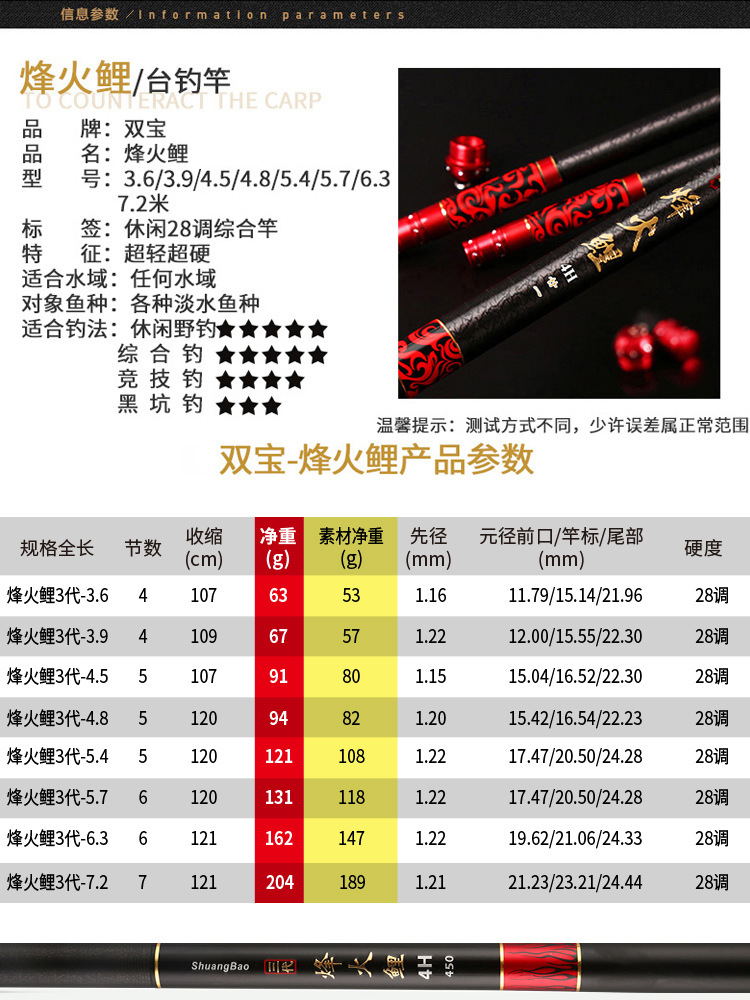 烽火鲤切片 (8).jpg