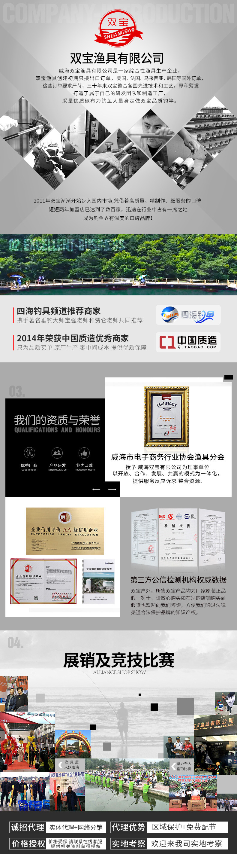 品牌实力