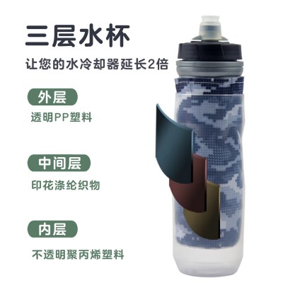 亚马逊610ML双层保冷保温骑行运动水壶骑行自动车铁人三项挤压运图3