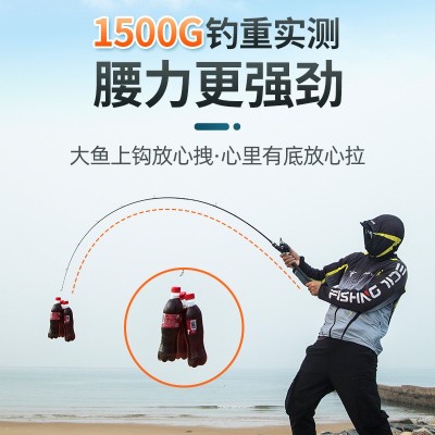 碳素路亚竿套装M调直柄纺车轮枪柄水滴轮远投路亚杆单竿路亚批发图3