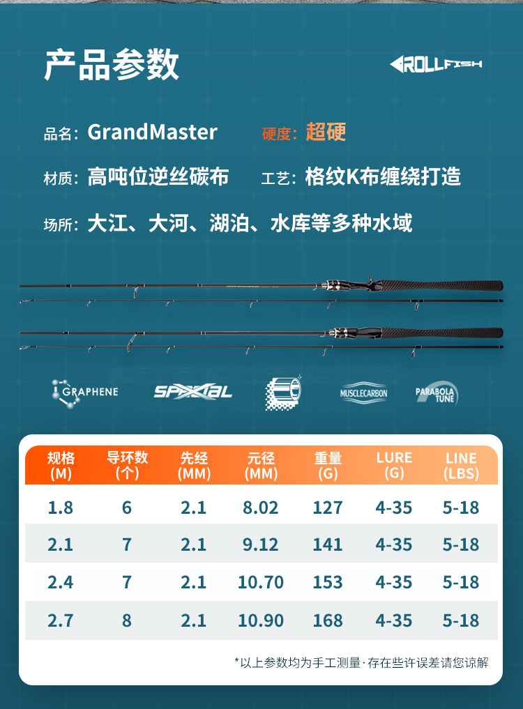 grandmaster-g_01.jpg