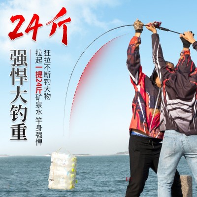 路亚竿碳素直柄枪柄M MH 路亚杆钓鱼竿路亚竿套装水滴轮纺车轮图3