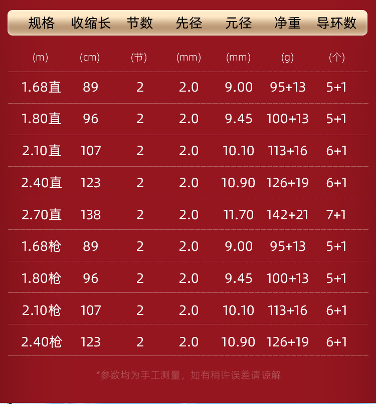 路亚-1_10.jpg