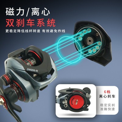 全金属线杯水滴轮防炸线远投鱼线轮双刹微物水滴轮打黑渔轮路亚轮图3