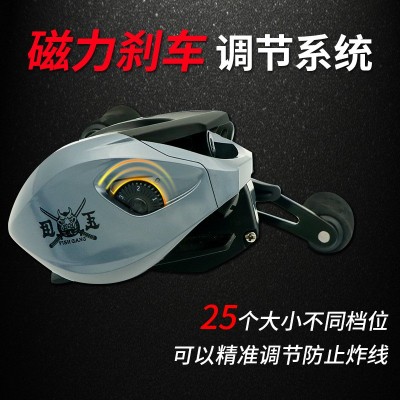 全金属线杯水滴轮防炸线远投鱼线轮双刹微物水滴轮打黑渔轮路亚轮图2