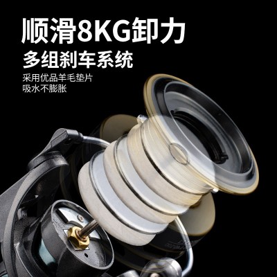 科的ok双摇臂渔轮海竿抛竿渔轮无间隙纺车轮鱼轮鱼线轮矶竿轮渔具图3