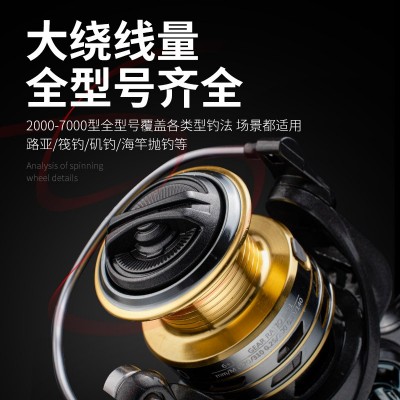科的ok双摇臂渔轮海竿抛竿渔轮无间隙纺车轮鱼轮鱼线轮矶竿轮渔具图2