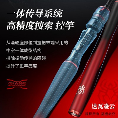 达瓦凌云鱼竿路亚竿套装枪柄水滴轮直柄纺车轮翘嘴黑鱼鲈鱼马口竿图4