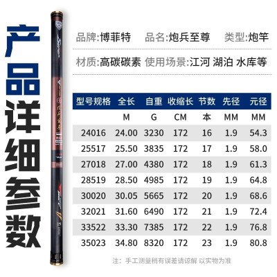 博菲特炮兵至尊24 25.5 27 28 30 32 33.5 35米超硬远距离钓竿图2