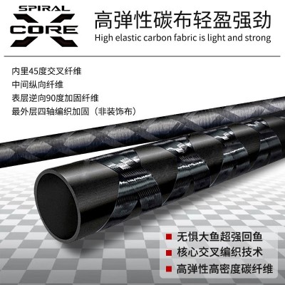 友莱富士路亚竿直枪高碳插竿2.4-2.9米MLMMH钓鲈鱼黑鱼远抛投海杆图3