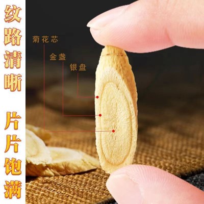 产地直供甘肃黄芪500g野生特级黄氏北芪片中药材正品当归党参批发图2