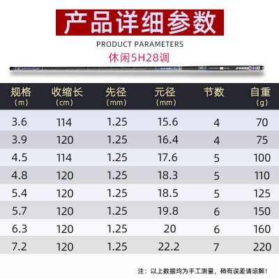 鱼竿28调5H轻硬手竿台钓竿休闲野钓综合竿鲫鱼鲤鱼杆渔具厂家批发图2