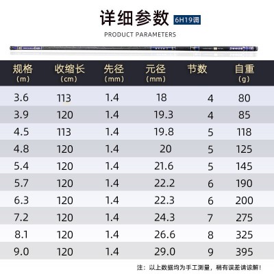 碳素轻硬鱼竿19调6H高碳台钓竿3.6/3.9/4.5/4.8/5.4/6.3鲤鱼竿鱼图3