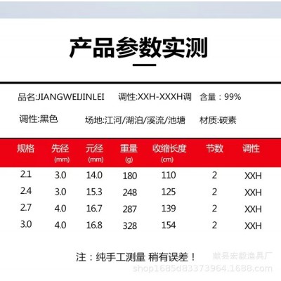 雷强竿 碳素锚鱼杆XXXH重雷2.7到3米打黑锚杆直柄枪柄路亚竿抛竿图4