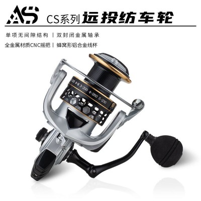 猎渔王鳌鲨AS渔具海钓轮银色CS金属渔轮纺车轮渔线轮水滴 轮远投轮图4