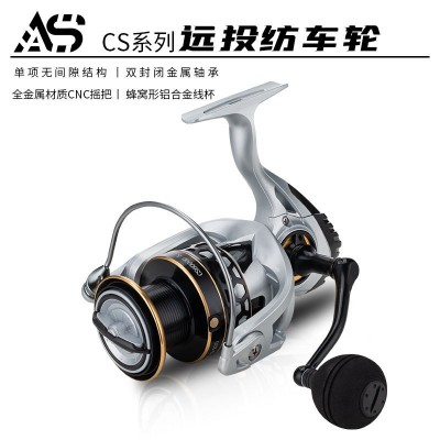 猎渔王鳌鲨AS渔具海钓轮银色CS金属渔轮纺车轮渔线轮水滴 轮远投轮图2