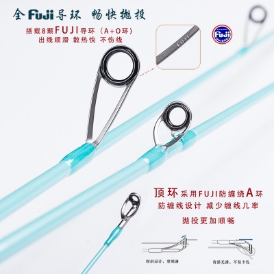 余山户外花溪PLUS超软路亚竿多节便携溪流旅行微物路亚杆弹射马口图4