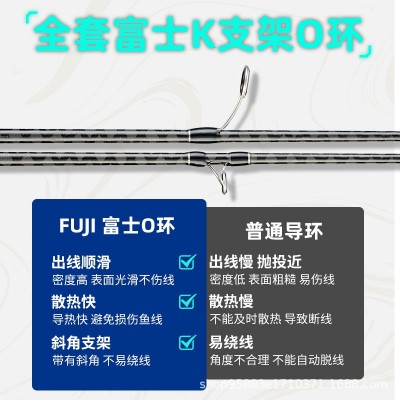 猎钓猎火大锥度弹射ul快调微物马口路亚竿全套富士碳素虫根钓鱼杆图2