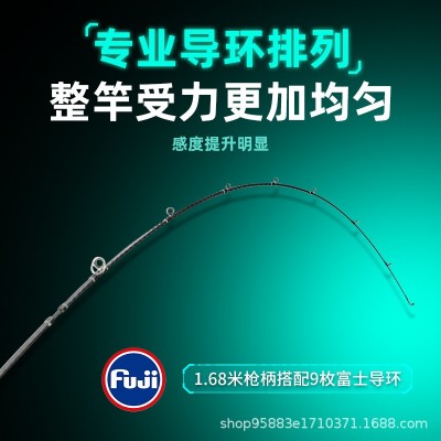 猎钓猎火大锥度弹射ul快调微物马口路亚竿全套富士碳素虫根钓鱼杆图4
