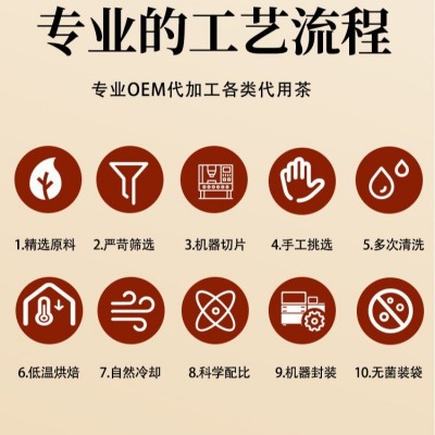 五指毛桃玉竹四物汤包 炖汤材料包四红汤四君子汤 药食同源汤料包图3