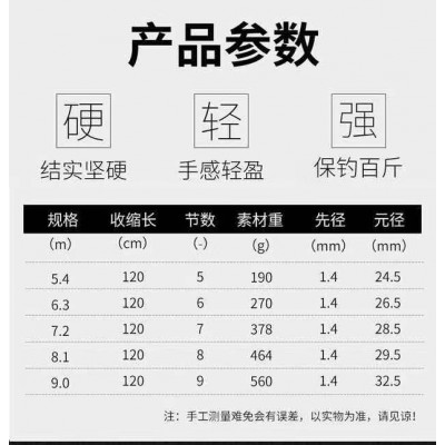 批发碳素鱼竿超硬台钓竿19调黑坑台钓杆大物鲟鱼竿9米长节手竿图2