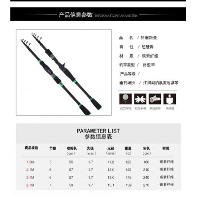 便携伸缩碳素路亚竿枪柄直柄路亚杆批发超轻超硬伸缩短节小海竿图5